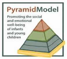 Spec Model Pyramid